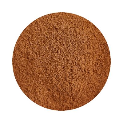 Butternut Foundation