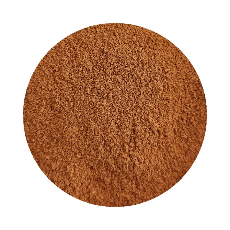 Butternut Foundation